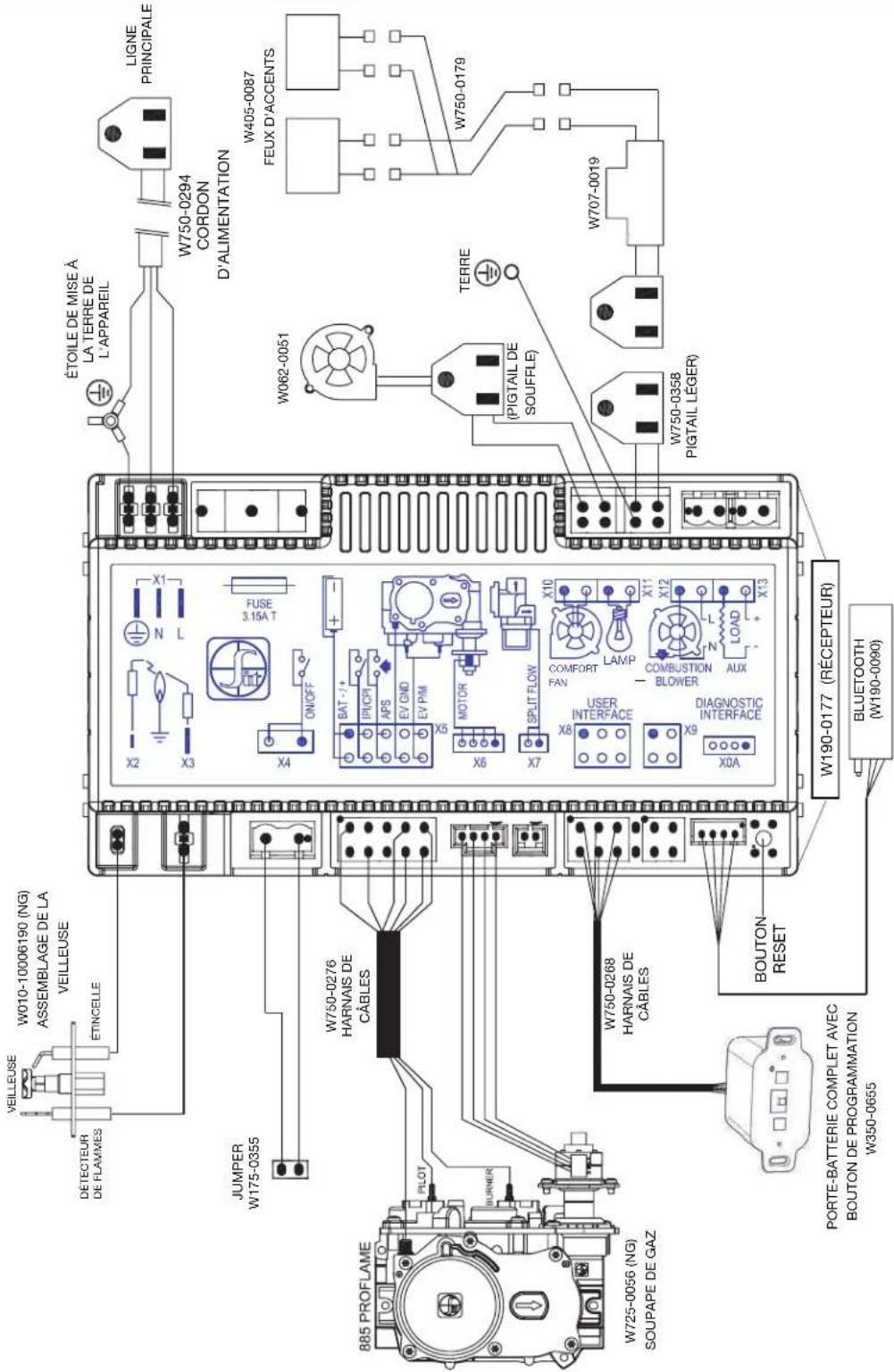 LIGNE PRINCIPALE W750-0294 CORDON D'ALIMENTATION W405-0087 FEUX D'ACCENTS W750-0179 W707-0019 ÉTOILE DE MISE À LA TERRE DE L'APPAREIL W062-0051 (PIGTAIL DE SOUFFE) W750-0358 PIGTAIL LÉGER) TERRE X1 N L FUSE 3.15A T X2 X3 X4 ON/OFF BAT -1+ IPI/CPI APS EV GND EV PM MOTOR X5 X6 X7 SPLIT FLOW X10 LAMP COMFORT FAN X11 X12 LOAD COMBUSTION BLOWER X8 AUX USER INTERFACE DIAGNOSTIC INTERFACE X9 X0A W190-0177 (RÉCEPTEUR) BLUETOOTH (W190-0090) W190-0177 (RÉCEPTEUR) PORTE-BATTERIE COMPLET AVEC BOUTON DE PROGRAMMATION W350-0655 W750-0268 HARNAIS DE CÂBLES W750-0276 HARNAIS DE CÂBLES JUMPER W175-0355 VIEILLEUSE ETINCELLE DETECTUR DE FLAMMES VEILLEUSE