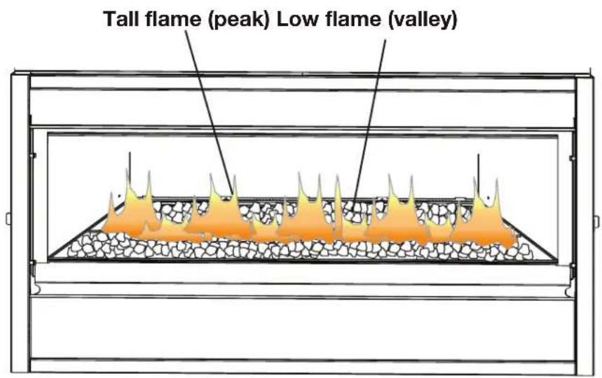 Napoleon Ascent BLX46 - flame characteristics - 2