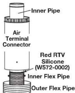 Napoleon Ascent BLX46 - appliance vent connection - 2