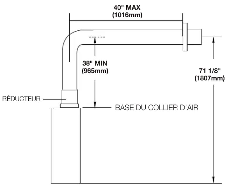40" MAX (1016mm) 38" MIN (965mm) 71 1/8" (1807mm) RÉDUCTEUR BASE DU COLLIER D'AIR