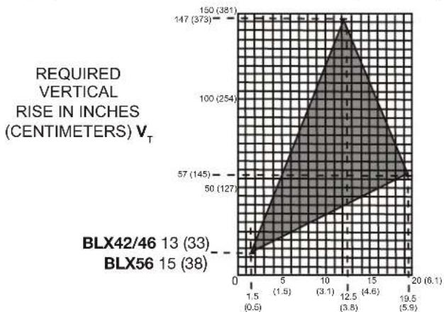 Napoleon Ascent BLX46 - horizontal termination - 5