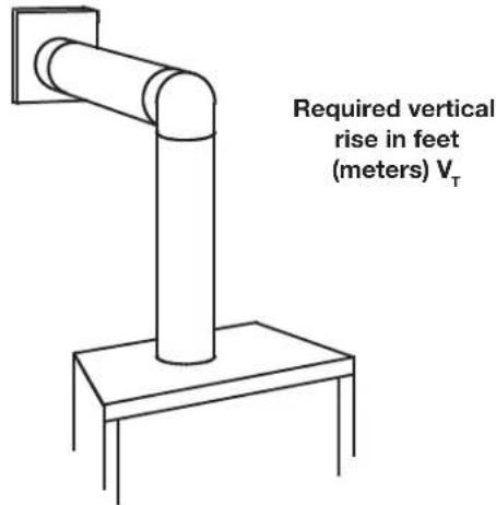 Napoleon Ascent BLX46 - horizontal termination - 1