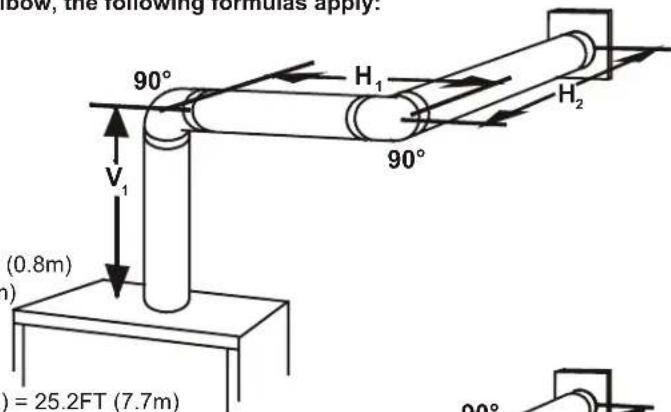 Napoleon Ascent BLX46 - horizontal termination - 6