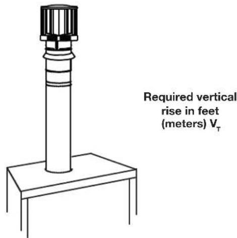 Napoleon Ascent BLX46 - vertical termination - 1