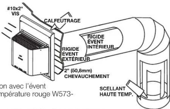 #10x2" VIS CALFEUTRAGE RIGIDE EVENT INTÉRIEUR RIGIDE EVENT EXTÉRIEUR 2" (50,8mm) CHEVAUCHEMENT SCELLANT HAUTE TEMP. on avec l'évent mpérature rouge W573-