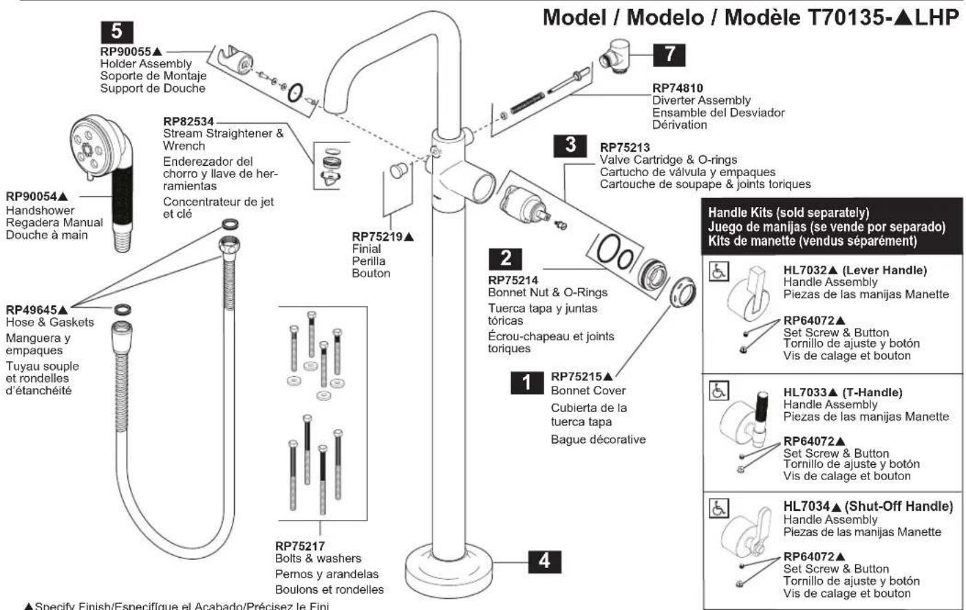 Model / Modelo / Modèle T70135-▲LHP 5 RP90055▲ Holder Assembly Soporte de Montaje Support de Douche RP90054▲ Handshower Regadera Manual Douche à main RP82534 Stream Straightener & Wrench Enderezador del chorro y llave de her- ramientas Concentrateur de jet et clé RP49645▲ Hose & Gaskets Manguera y empaques Tuyau souple et rondelles d'étanchéité RP75219▲ Finial Perilla Bouton RP75214 Bonnet Nut & O-Rings Tuerca tapa y juntas tóricas Écrou-chapeau et joints toriques RP75215▲ Bonnet Cover Cubierta de la tuerca tapa Bague décorative RP75217 Bolts & washers Pernos y arandelas Boulons et rondelles RP75213 Valve Cartridge & O-rings Cartucho de válvula y empaques Cartouche de soupape & joints toriques 2 Handle Kits (sold separately) Juego de manijas (se vende por separado) Kits de manette (vendus séparément) HL7032▲ (Lever Handle) Handle Assembly Piezas de las manijas Manette RP64072▲ Set Screw & Button Tornillo de ajuste y botón Vis de calage et bouton HL7033▲ (T-Handle) Handle Assembly Piezas de las manijas Manette RP64072▲ Set Screw & Button Tornillo de ajuste y botón Vis de calage et bouton HL7034▲ (Shut-Off Handle) Handle Assembly Piezas de las manijas Manette RP64072▲ Set Screw & Button Tornillo de ajuste y botón Vis de calage et bouton ▲Specify Finish/Especifique et Acabado/Précisez le Fini