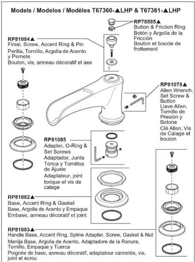 Models / Modelos / Modèles T67360-▲LHP & T67361-▲LHP RP81084▲ Finial, Screw, Accent Ring & Pin Perilla, Tornillo, Argolla de Acento y Pernete Bouton, vis, anneau décoratif et axe RP78585▲ Button & Friction Ring Botón y Argolla de la Fricción Bouton et boucle de frottement RP81078▲ Allen Wrench, Set Screw & Button Llave Allen, Tornillo de Presión y Botone Clé Allen, Vis de Calage et bouton RP81085 Adapter, O-Ring & Set Screws Adaptador, Junta Tórica y Tornillos de Ajuste Adaptateur, joint torique et vis de calage RP81082▲ Base, Accent Ring & Gasket Base, Argolla de Acento y Empaque Embase, anneau décoratif et joint RP81083▲ Handle Base, Accent Ring, Spline Adapter, Screw, Gasket & Nut Manija Base, Argolla de Acento, Adaptadore de la Ranura, Tornillo, Empaque y Tuerca Poignée de base, anneau décoratif, adaptateur cannelés, vis, joint et écrou