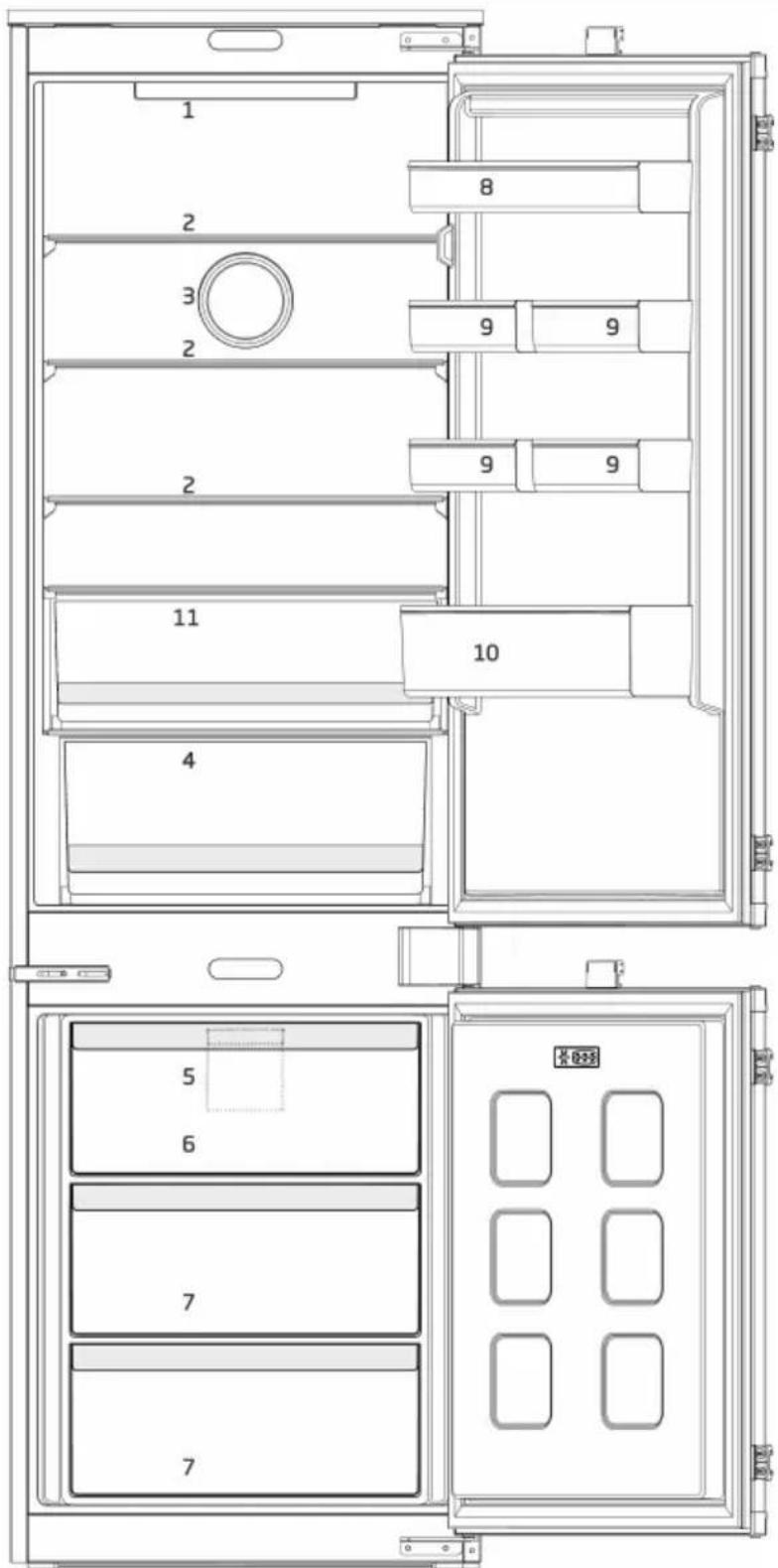 BEKO B7BCNA295HS1 - Frigiderul - 1