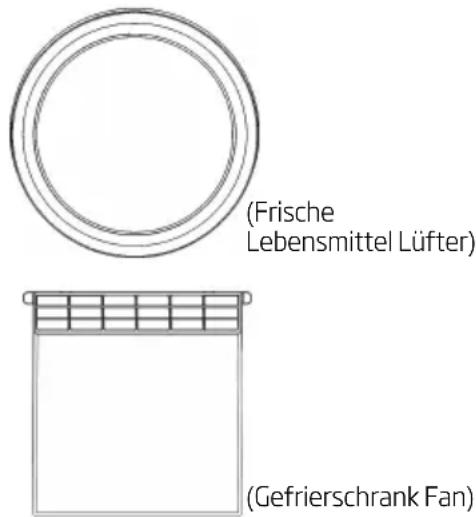BEKO B7BCNA295HS1 - Warnung! - 1