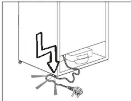 BEKO B7BCNA295HS1 - Allgemeine Hinweise zu Ihrer Sicherheit! - 1