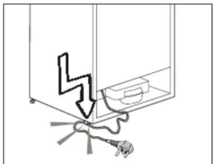 BEKO B7BCNA295HS1 - Sicurezza generale! - 1
