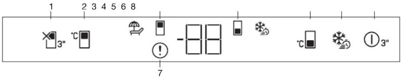 BEKO B7BCNA295HS1 - Pannello di controllo - 1