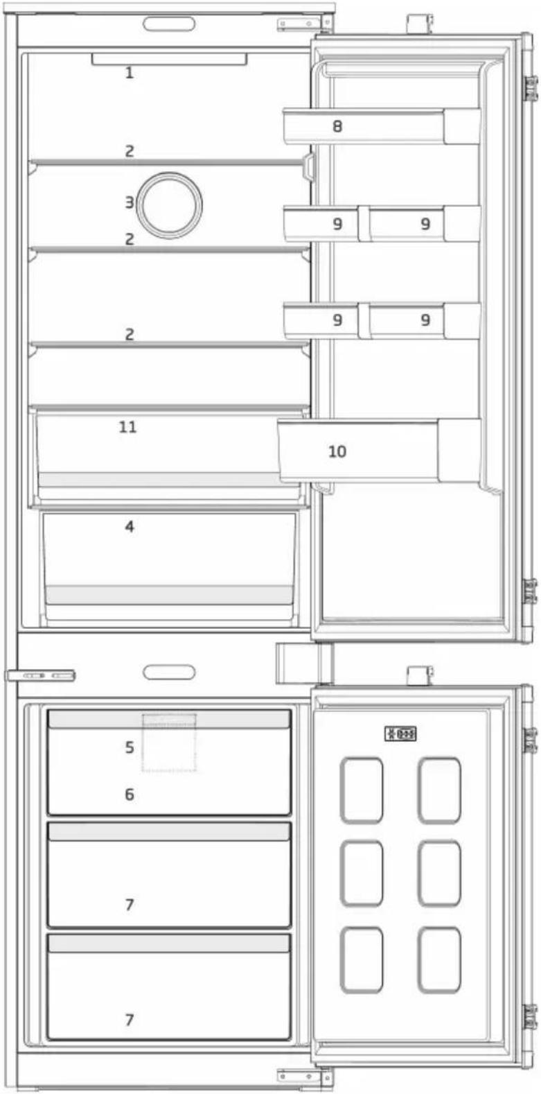 BEKO B7BCNA295HS1 - Empfehlungen zur Problemlösung 15 - 2
