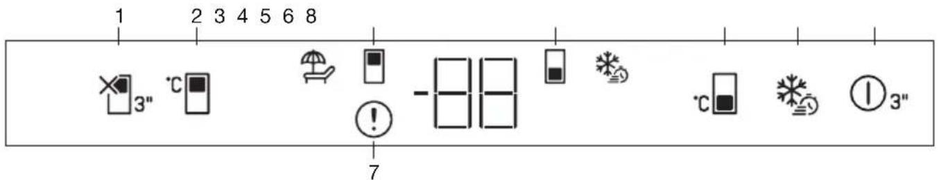 BEKO B7BCNA295HS1 - Panel sterowania - 1