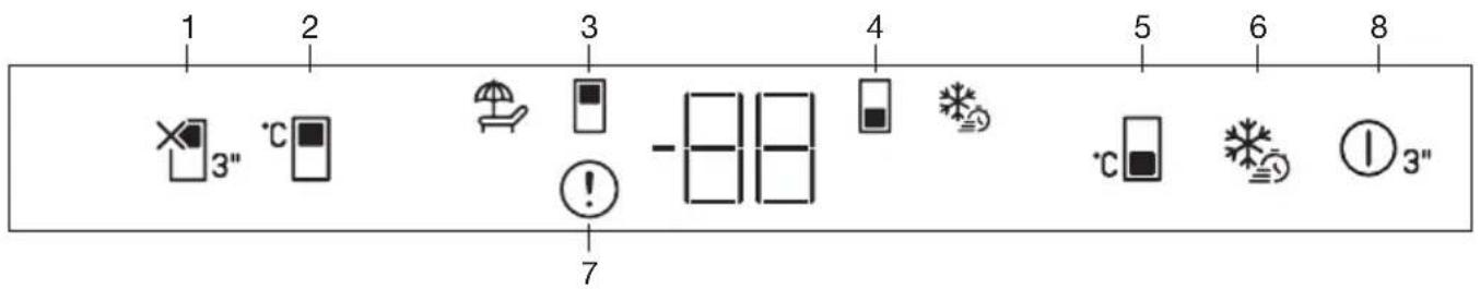 BEKO B7BCNA295HS1 - Bedienfeld - 1
