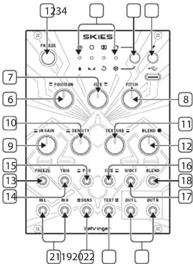 BEHRINGER SKIES - SKIES Controls - 1
