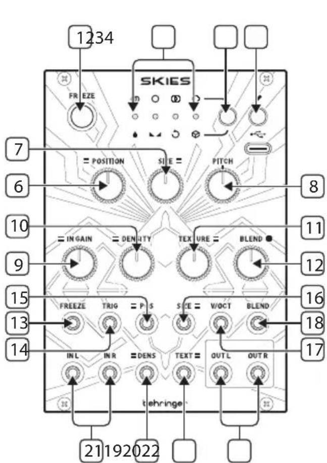 BEHRINGER SKIES - SKIES Controles - 1