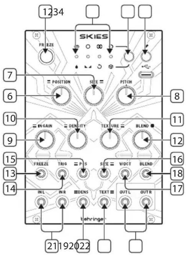 BEHRINGER SKIES - SKIES Controles - 1