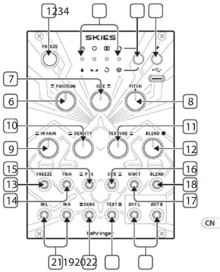 BEHRINGER SKIES - 保修条款 - 2