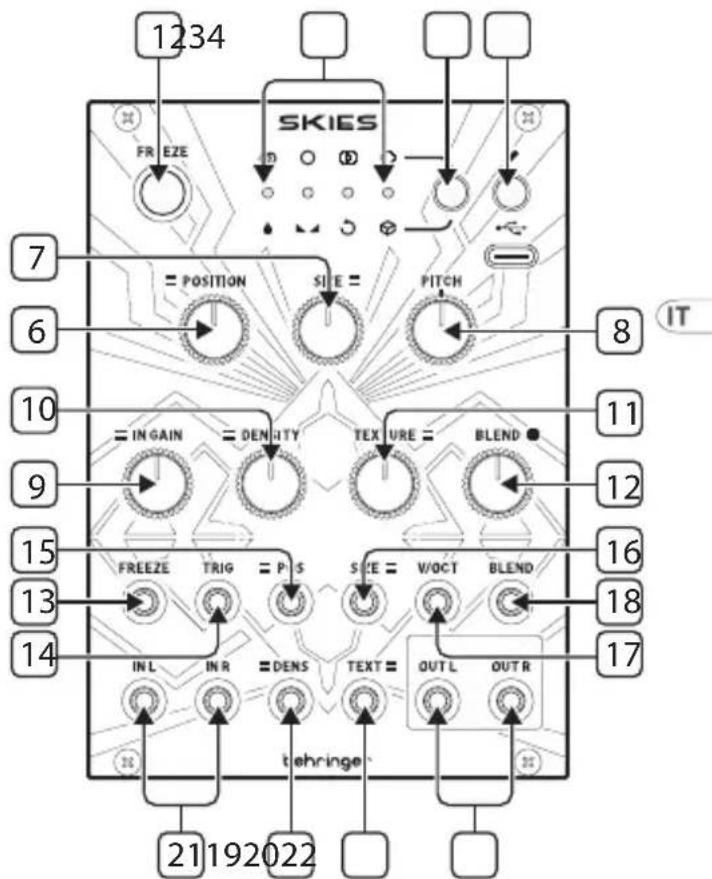 BEHRINGER SKIES - SKIES Controlli - 1
