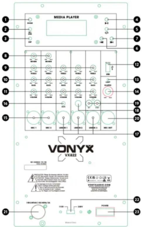 MEDIA PLAYER VONYX VX822 1 2 3 4 5 6 7 8 9 10 11 12 13 14 15 16 17 18 19 20 21 22 23 10kV 230V POWER MAX/Max/Max/Max/Max/Max/Max/Max/Max/Max/Max/Max/Max/Max/Max/Max/Max/Max/Max/Max/Max/Max/Max/Max/Max/Max/Max/Max/Max/Max/Max/Max/Max/Max/Max/Max/Max/Max/Max/Max/Max/Max/Max/Max/Max/Max/Max/Max/Max/Max/Max/Min MCC 1 MCC 2 UWM 3 UWM 4 UWM 5 UWM 6 UWM 7 UWM 8 UWM 9 UWM 10 UWM 11 UWM 12 UWM 13 UWM 14 UWM 15 UWM 16 UWM 17 UWM 18 UWM 19 UWM 20 UWM 21 UWM 22 UWM 23 UWM 24 UWM 25 UWM 26 UWM 27 UWM 28 UWM 29 UWM 30 UWM 31 UWM 32 UWM 33 UWM 34 UWM 35 UWM 36 UWM 37 UWM 38 UWM 39 UWM 40 UWM 41 UWM 42 UWM 43 UWM 44 UWM 45 UWM 46 UWM 47 UWM 48 UWM 49 UWM 50 UWM 51 UWM 52 UWM 53 UWM 54 UWM 55 UWM 56 UWM 57 UWM 58 UWM 59 UWM 60 UWM 61 UWM 62 UWM 63 UWM 64 UWM 65 UWM 66 UWM 67 UWM 68 UWM 69 UWM 70 UWM 71 UWM 72 UWM 73 UWM 74 UWM 75 UWM 76 UWM 77 UWM 78 UWM 79 UWM 80 UWM VONTAASID.COM VONTAASID.COM 10kV 230V Power
