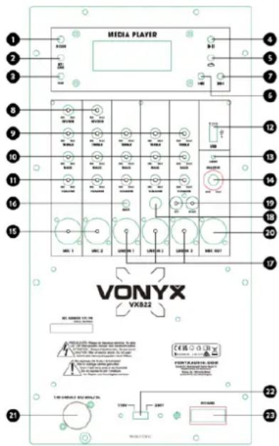 Vonyx VX822 - NETZSCHALTER - 1