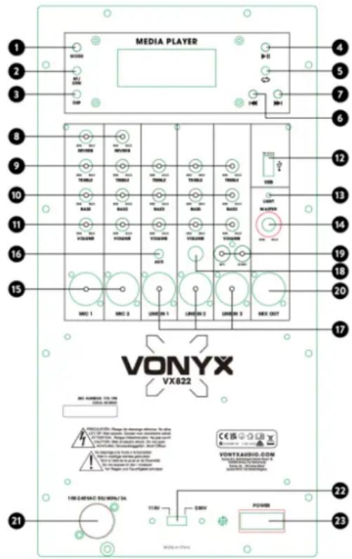 Vonyx VX822 - PRZEŁĄCZNIK ZASILANIA - 1