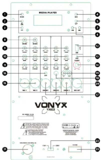 Vonyx VX822 - INTERRUPTOR DE ENCENDIDO - 1