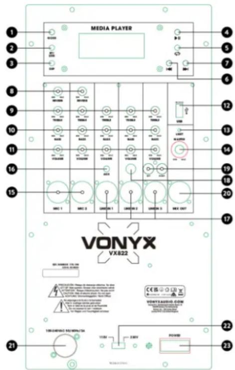 Vonyx VX822 - PŘEHDLED - 1