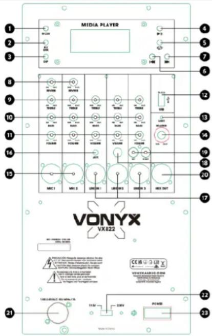 Vonyx VX822 - AAN/UIT-SCHAKELAAR - 1