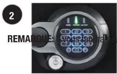 2 REMARQUE: vous apprair