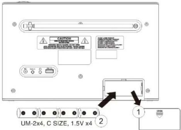 Soundmaster RCD1190 - PROVOZ NA BATERIE - 1