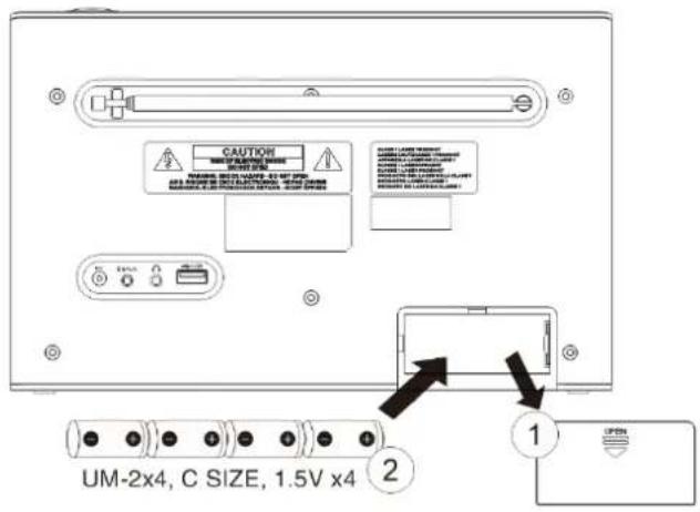 Soundmaster RCD1190 - ZASILANIE BATERYJNE - 1