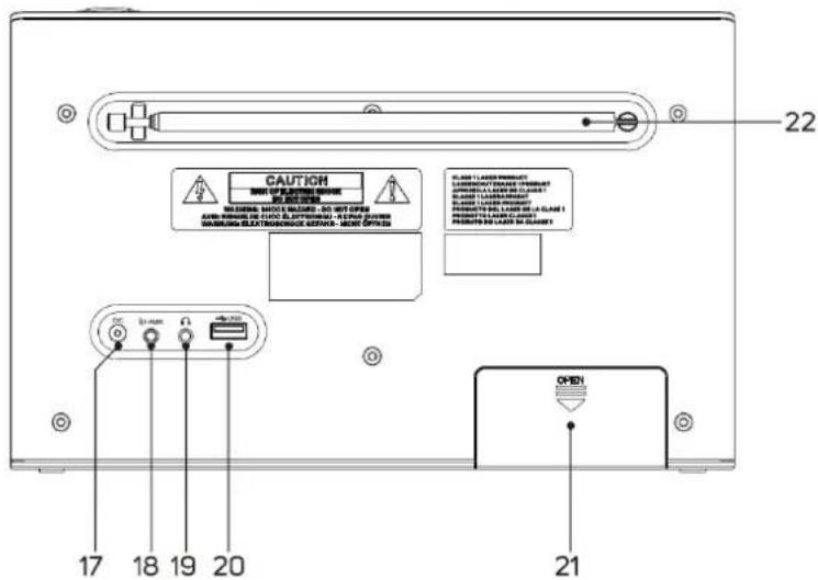 Soundmaster RCD1190 - PROTECTION DE L'ENVIRONNEMENT - 2