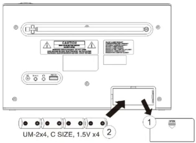 Soundmaster RCD1190 - FONCTIONNEMENT SUR PILES - 1