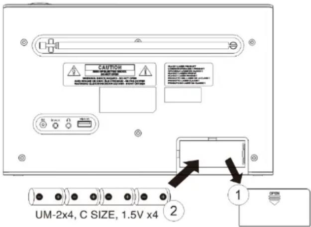 Soundmaster RCD1190 - COLLEGAMENTO ALL'ALIMENTAZIONE - 1