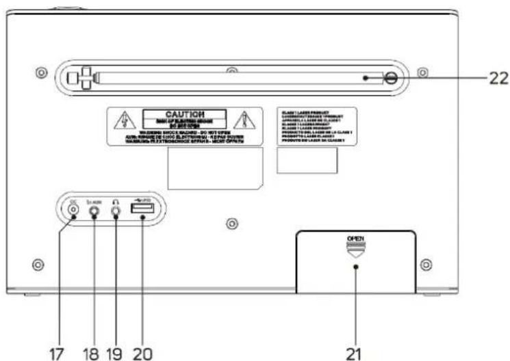 Soundmaster RCD1190 - Displaymeldingen: - 4