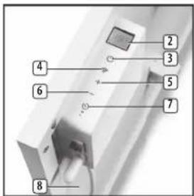 PRINCESS Smart Infrared Panel Heater 540 348054 - 2