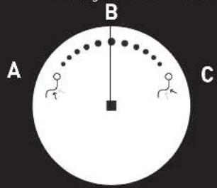Moen ET1100 - ADJUSTABLE DIAL FUNCTIONS: - 1