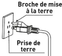 Moen ET1100 - DIRECTIVES DE MISE À LA TERRE - 1
