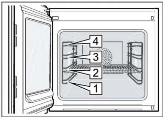 GAGGENAU GO251100 - ATTENTION - 1
