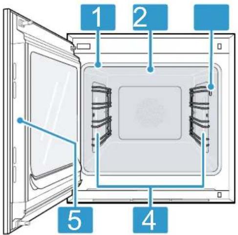 GAGGENAU GO251100 - Appareil - 1