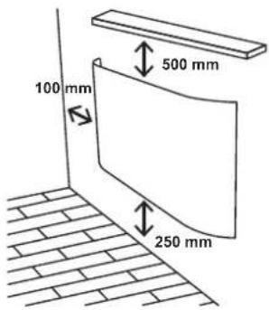 QLIMA EPIH 1615 - CAUTION - 1