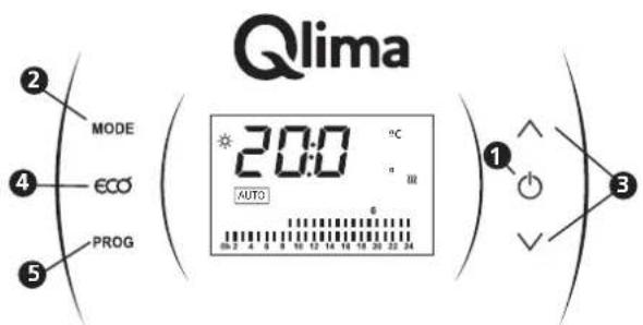 QLIMA EPIH 1615 - EINSCHALTEN DES HEIZKÖRPERS - 2