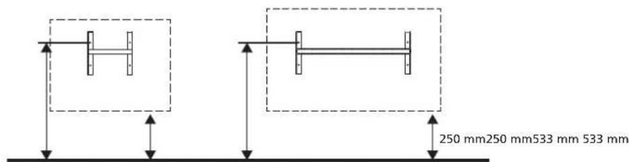 QLIMA EPIH 1615 - CAUTION - 2