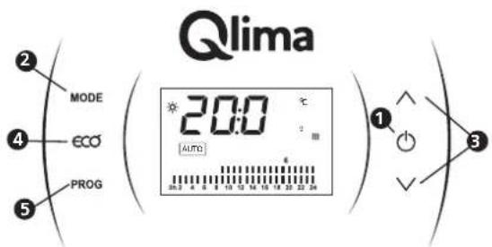 QLIMA EPIH 1615 - CONNEXION ÉLECTRIQUE - 1
