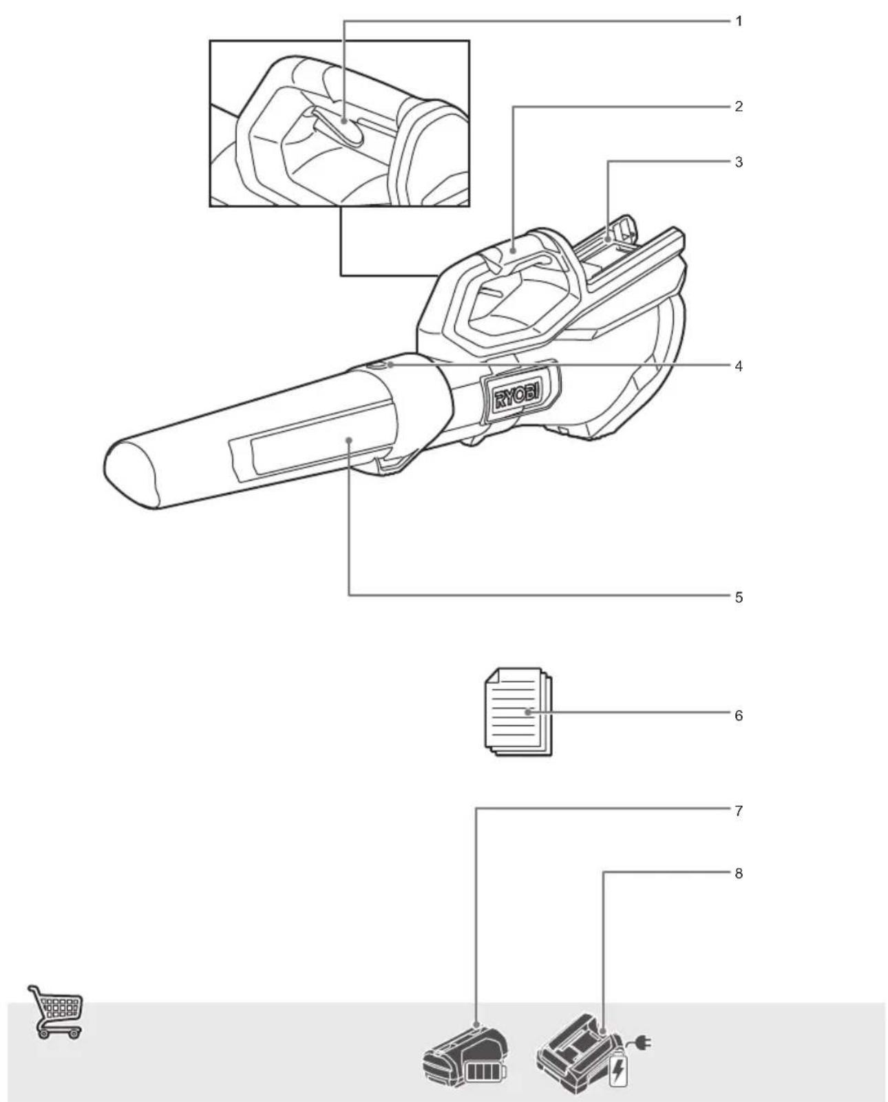 RYOBI Max Power RY36BLB - ΣΥΜΒΟΛΑ - 8