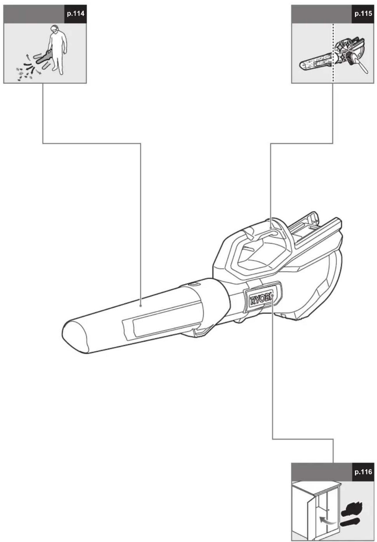 RYOBI Max Power RY36BLB - OBOZNÁMTE SA S VAŠÍM PRODUKTOM - 4