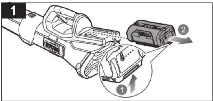 RYOBI Max Power RY36BLB - OBOZNÁMTE SA S VAŠÍM PRODUKTOM - 10