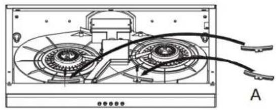 Glem Gas GHC632BK - FOR BOTH SINGLE AND TWIN MOTORS MODEL - 5